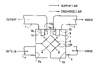 A single figure which represents the drawing illustrating the invention.